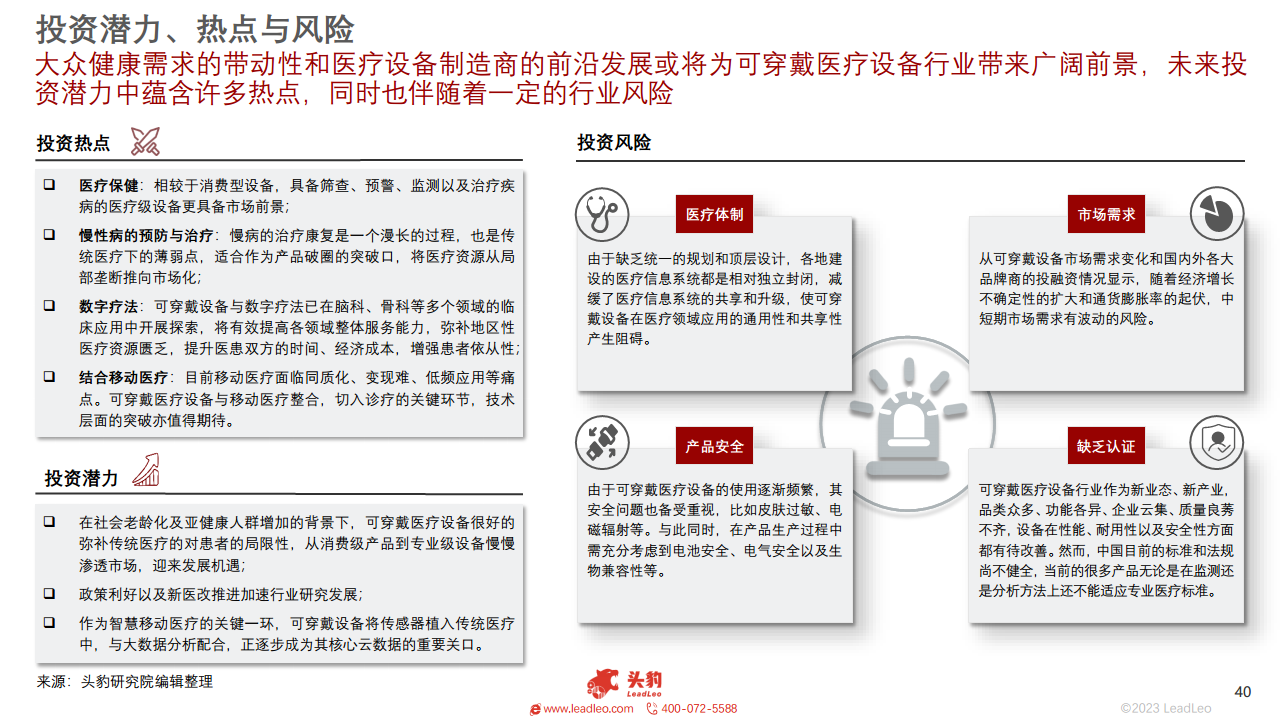 2023年中国可穿戴医疗设备行业概览图片
