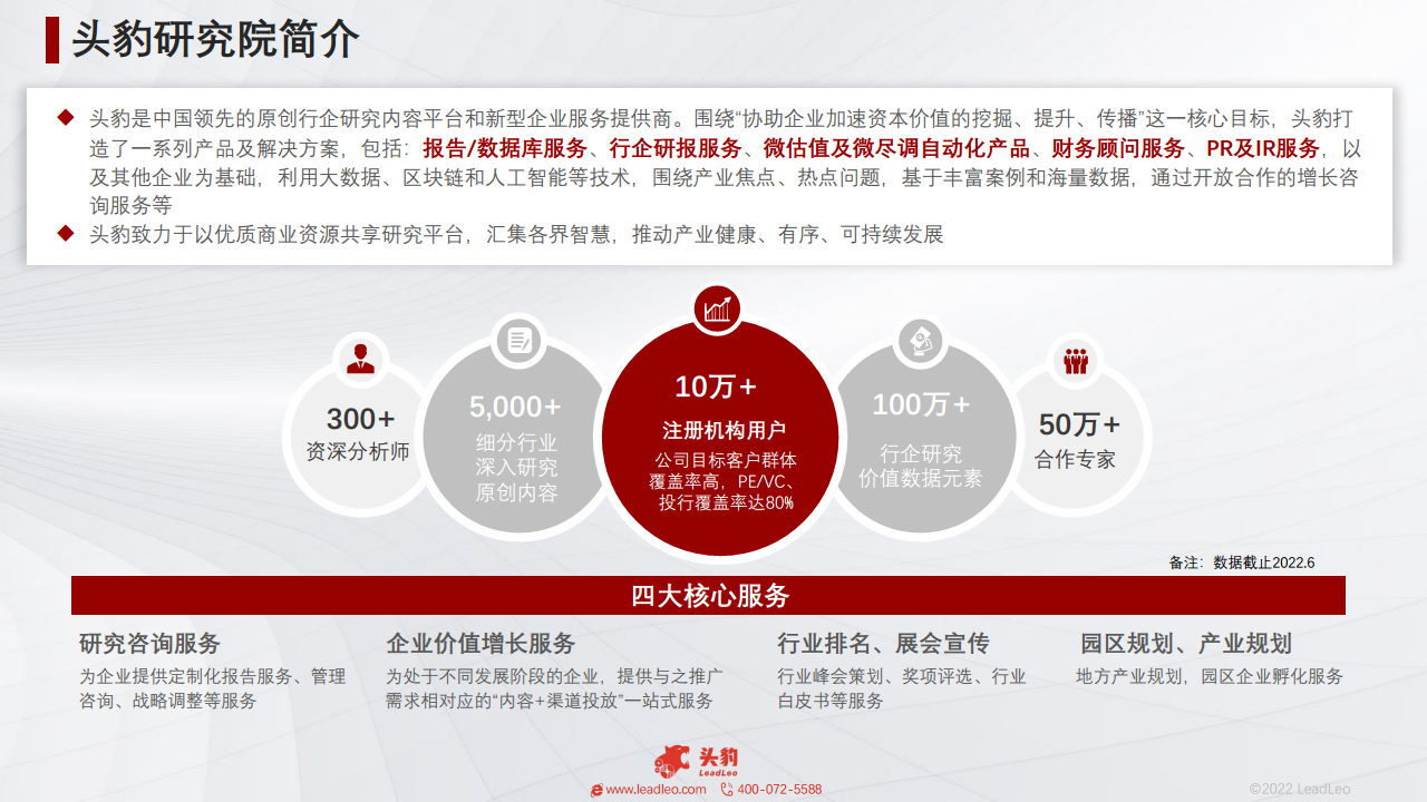 2023年中国可穿戴医疗设备行业概览图片