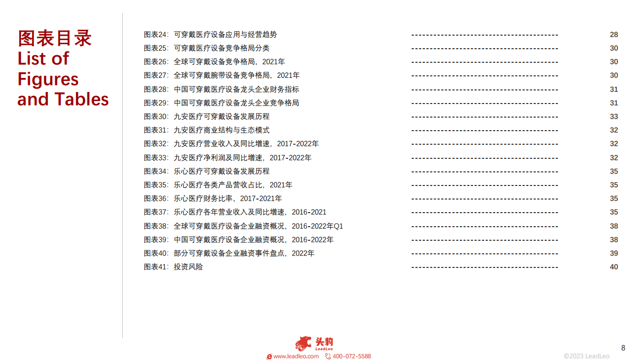 2023年中国可穿戴医疗设备行业概览图片