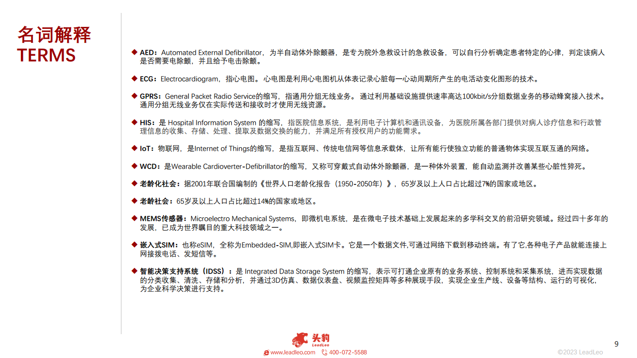 2023年中国可穿戴医疗设备行业概览图片