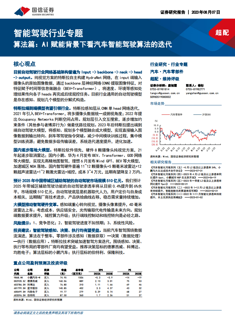 智能驾驶行业专题：算法篇：AI赋能背景下看汽车智能驾驶算法的迭代图片