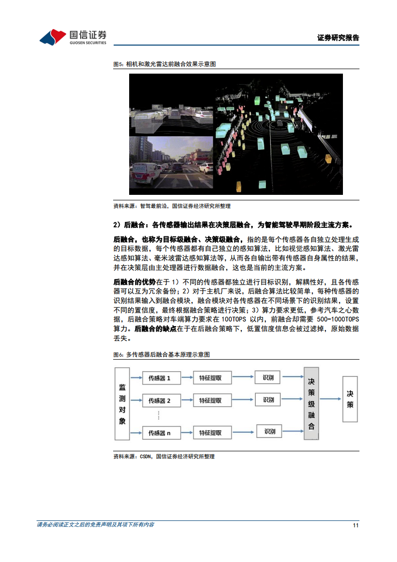 智能驾驶行业专题：算法篇：AI赋能背景下看汽车智能驾驶算法的迭代图片