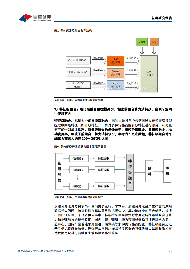 智能驾驶行业专题：算法篇：AI赋能背景下看汽车智能驾驶算法的迭代图片