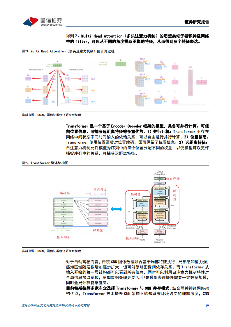 智能驾驶行业专题：算法篇：AI赋能背景下看汽车智能驾驶算法的迭代图片