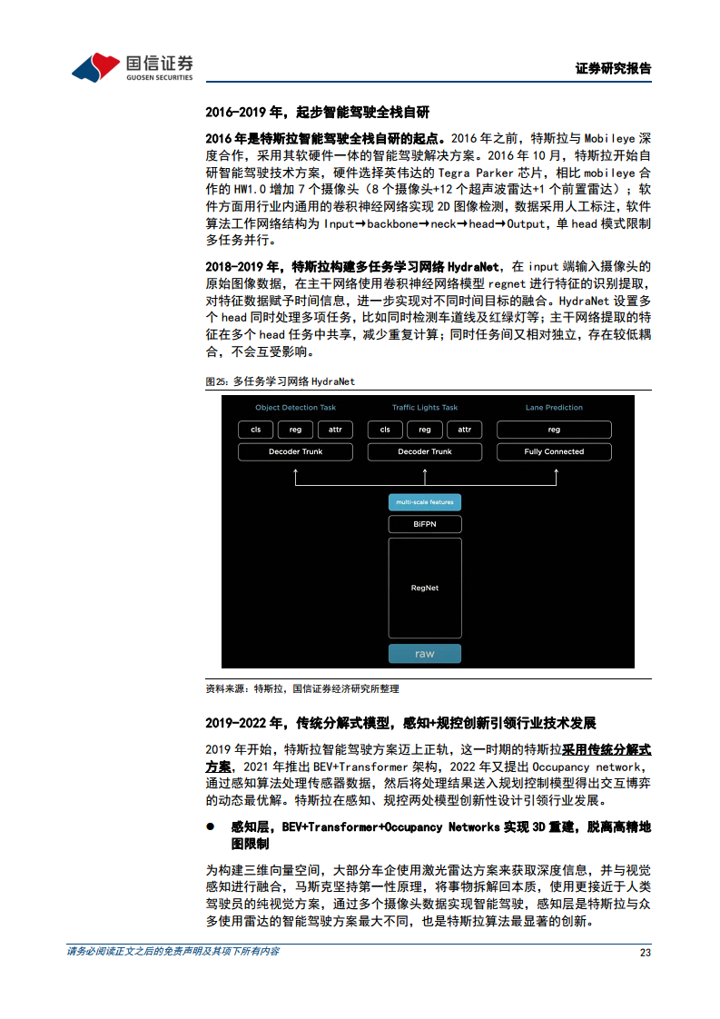 智能驾驶行业专题：算法篇：AI赋能背景下看汽车智能驾驶算法的迭代图片