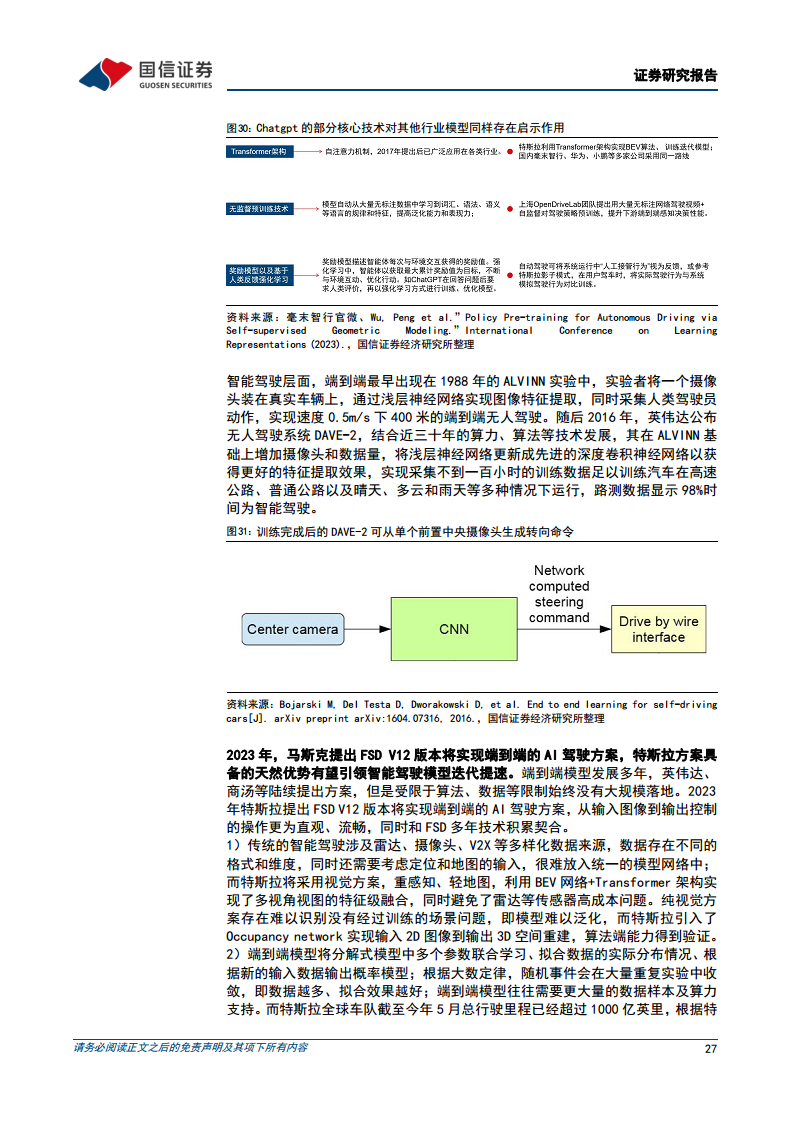 智能驾驶行业专题：算法篇：AI赋能背景下看汽车智能驾驶算法的迭代图片