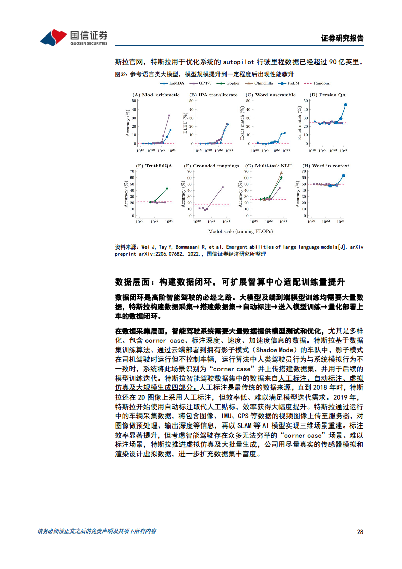 智能驾驶行业专题：算法篇：AI赋能背景下看汽车智能驾驶算法的迭代图片