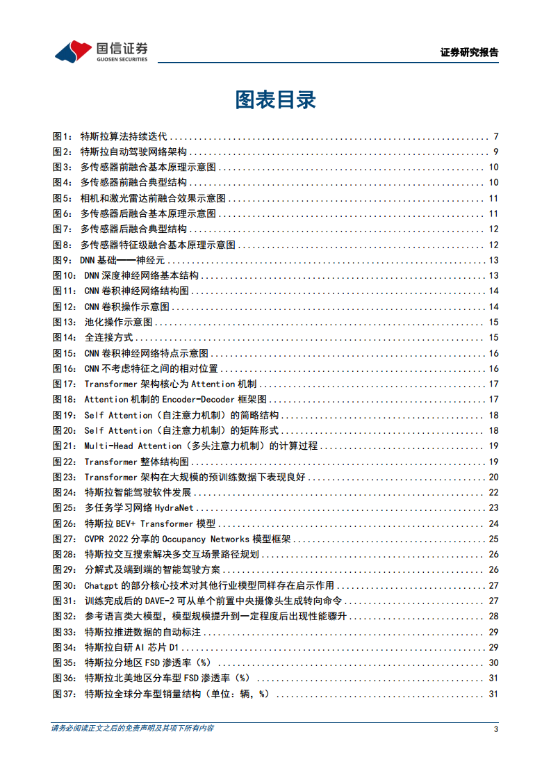 智能驾驶行业专题：算法篇：AI赋能背景下看汽车智能驾驶算法的迭代图片