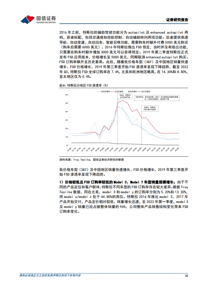 智能驾驶行业专题：算法篇：AI赋能背景下看汽车智能驾驶算法的迭代图片