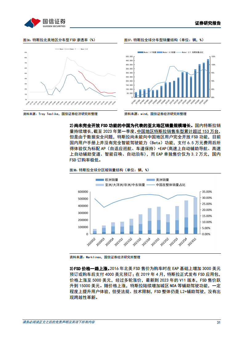 智能驾驶行业专题：算法篇：AI赋能背景下看汽车智能驾驶算法的迭代图片
