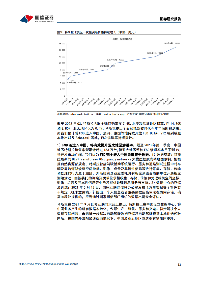 智能驾驶行业专题：算法篇：AI赋能背景下看汽车智能驾驶算法的迭代图片