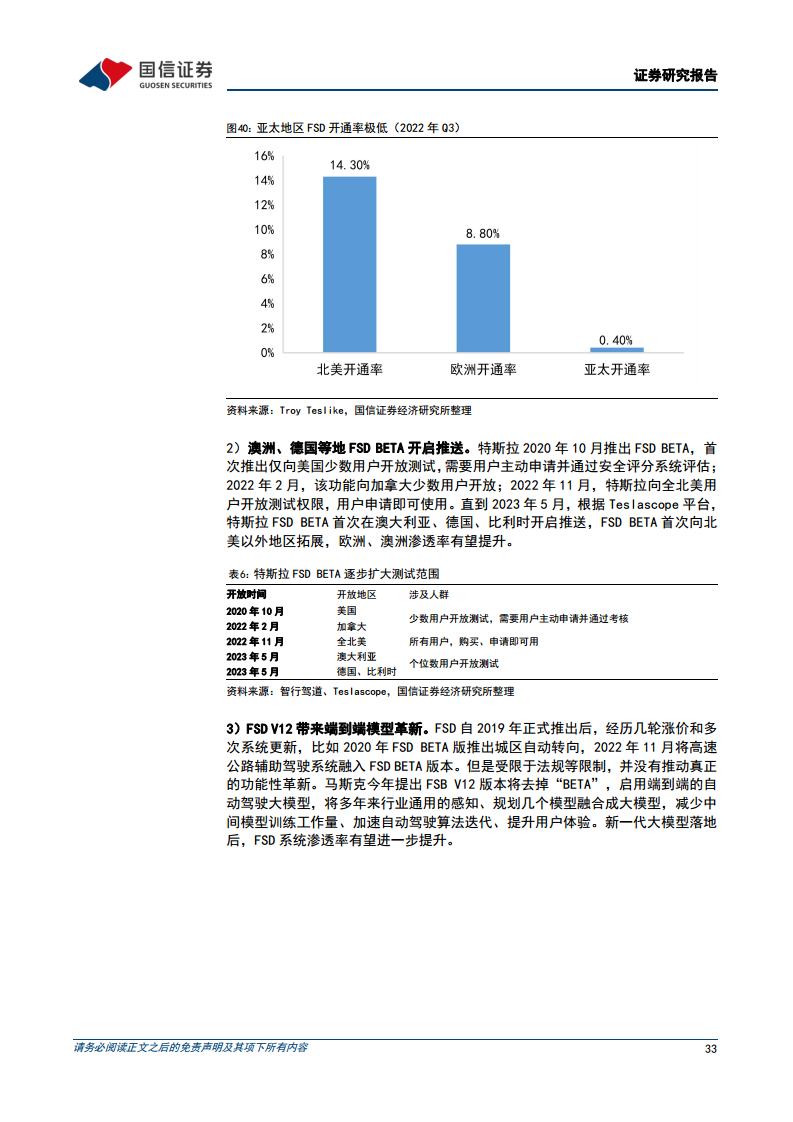 智能驾驶行业专题：算法篇：AI赋能背景下看汽车智能驾驶算法的迭代图片