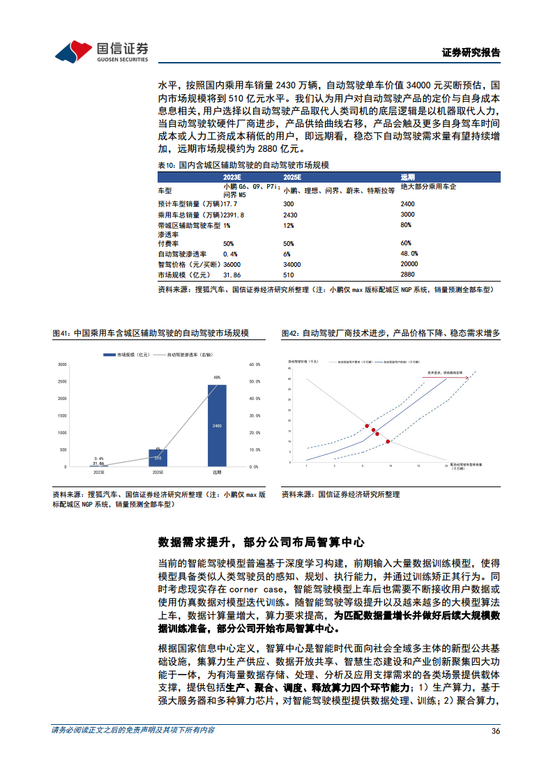 智能驾驶行业专题：算法篇：AI赋能背景下看汽车智能驾驶算法的迭代图片
