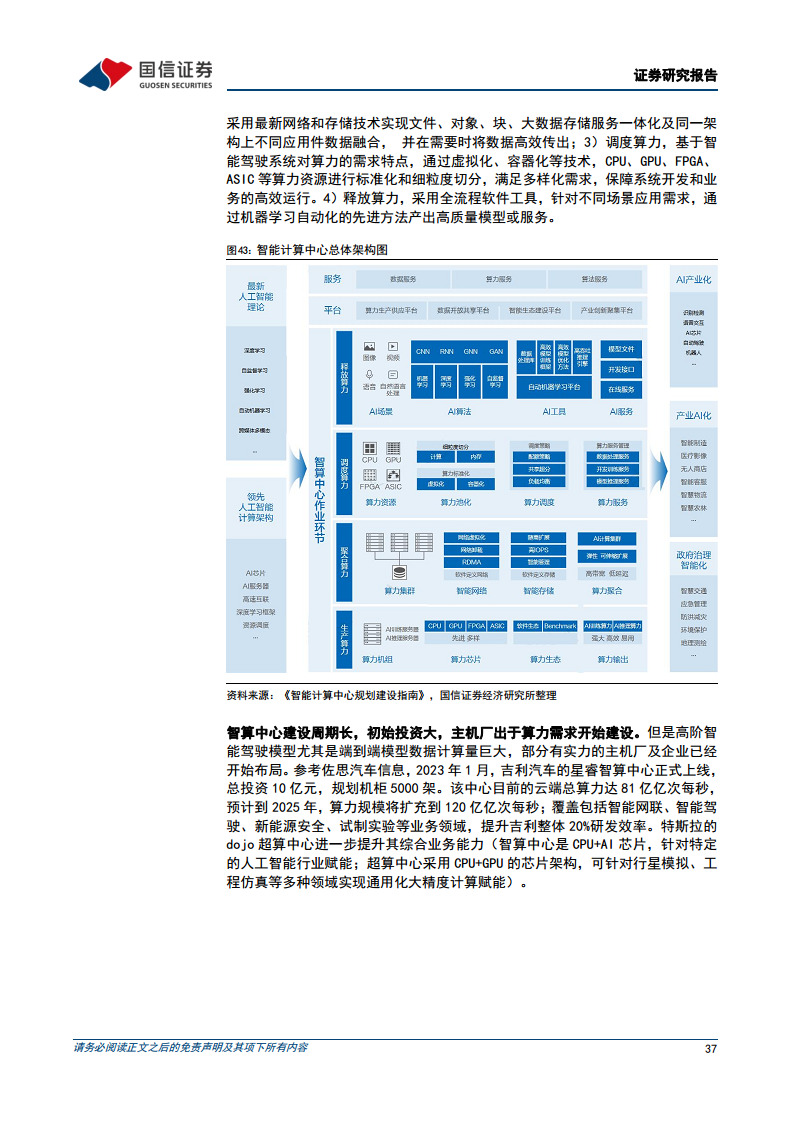 智能驾驶行业专题：算法篇：AI赋能背景下看汽车智能驾驶算法的迭代图片
