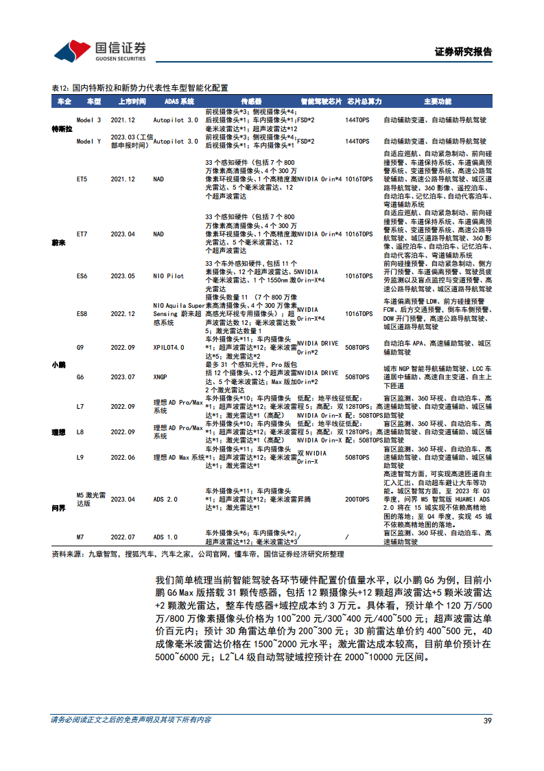智能驾驶行业专题：算法篇：AI赋能背景下看汽车智能驾驶算法的迭代图片