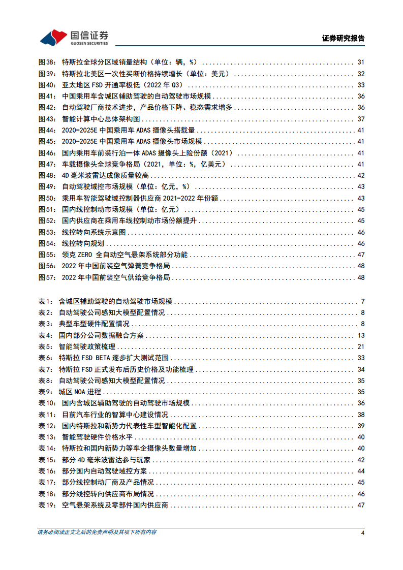 智能驾驶行业专题：算法篇：AI赋能背景下看汽车智能驾驶算法的迭代图片