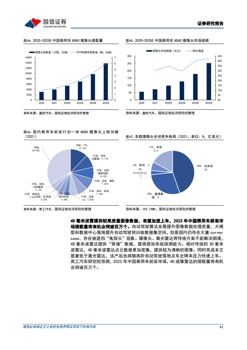 智能驾驶行业专题：算法篇：AI赋能背景下看汽车智能驾驶算法的迭代图片