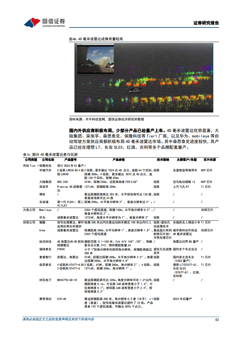 智能驾驶行业专题：算法篇：AI赋能背景下看汽车智能驾驶算法的迭代图片