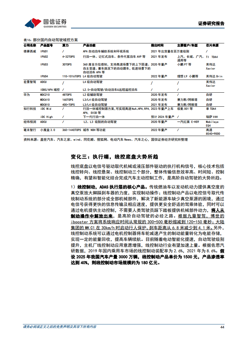 智能驾驶行业专题：算法篇：AI赋能背景下看汽车智能驾驶算法的迭代图片