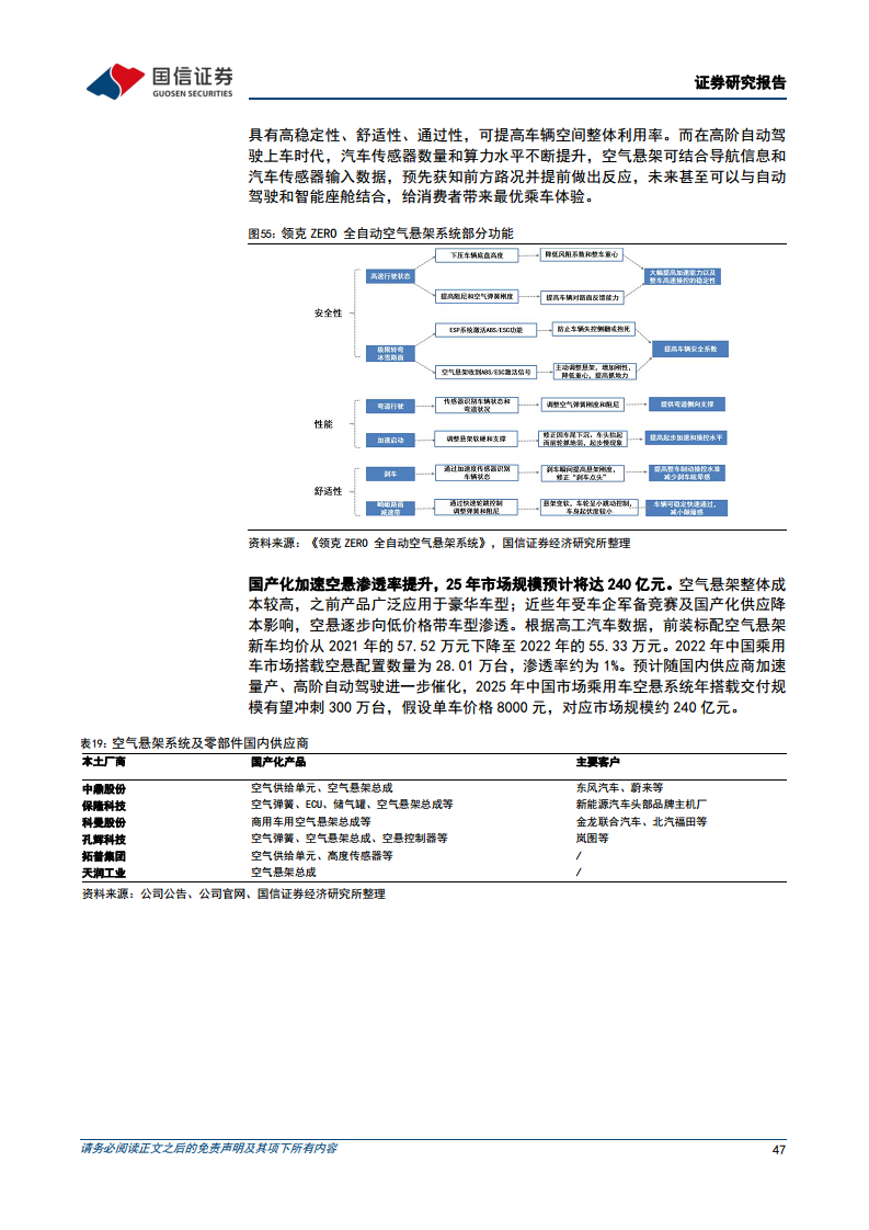 智能驾驶行业专题：算法篇：AI赋能背景下看汽车智能驾驶算法的迭代图片