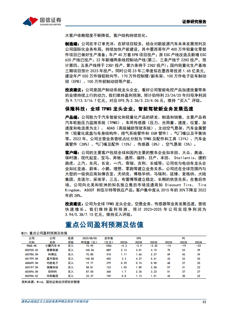 智能驾驶行业专题：算法篇：AI赋能背景下看汽车智能驾驶算法的迭代图片