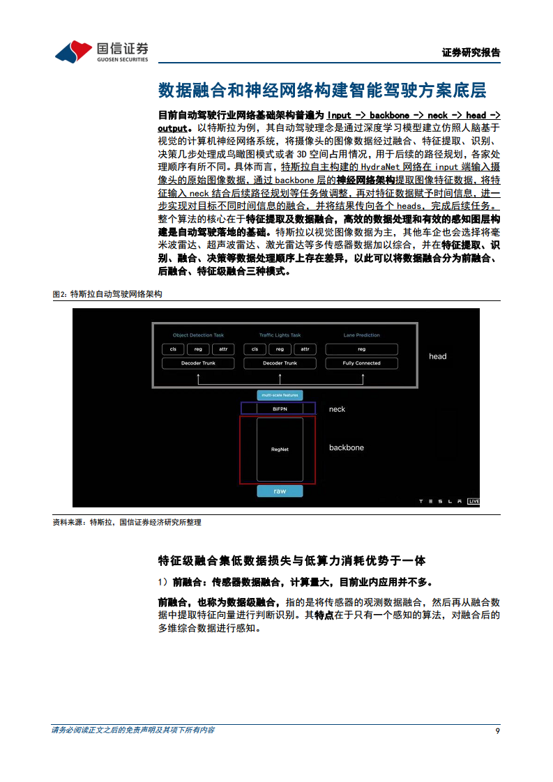智能驾驶行业专题：算法篇：AI赋能背景下看汽车智能驾驶算法的迭代图片