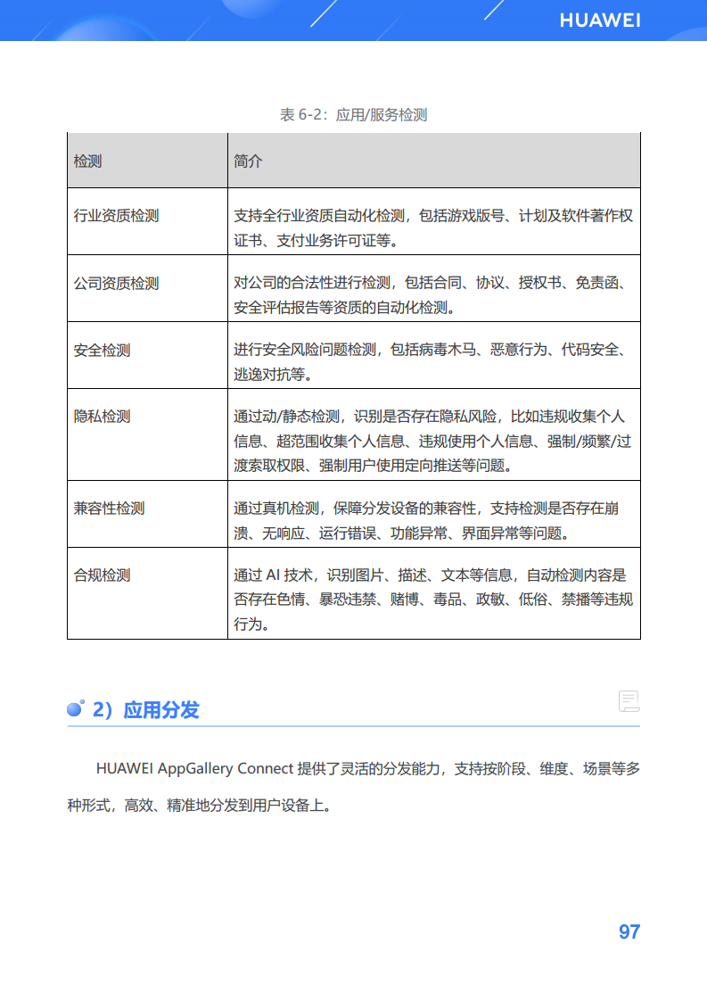 鸿蒙生态应用开发白皮书V2.0图片