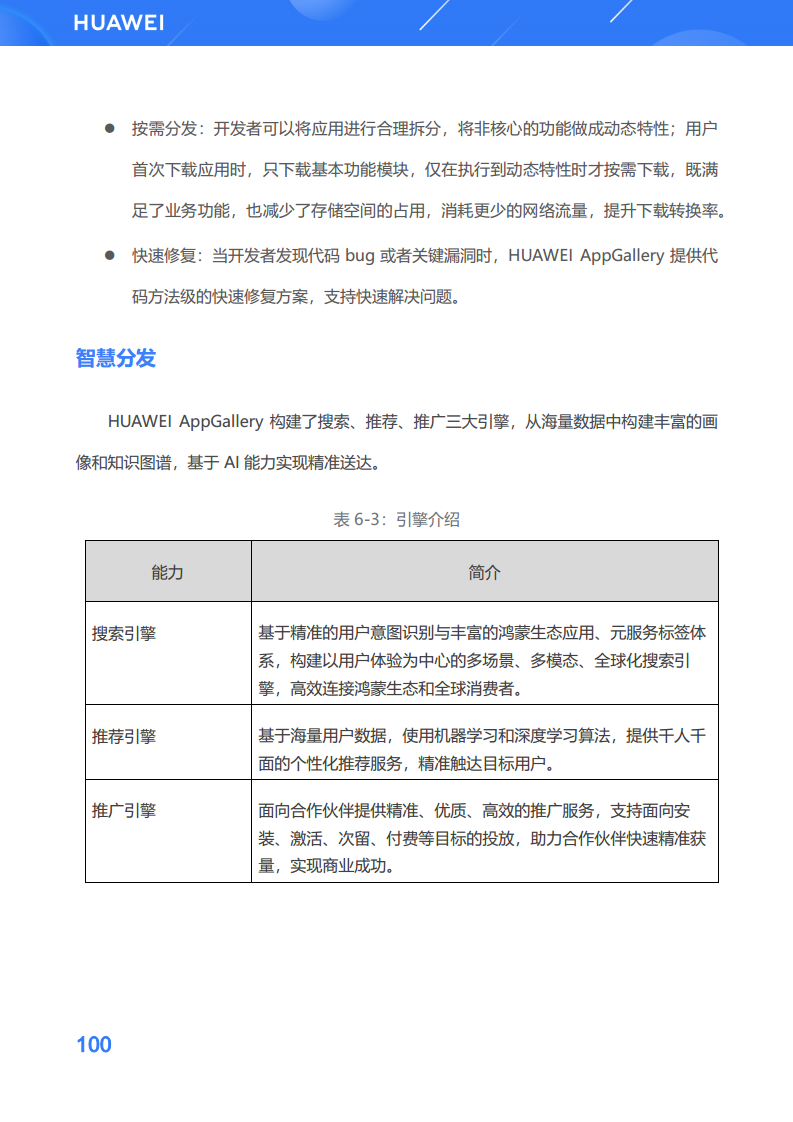 鸿蒙生态应用开发白皮书V2.0图片