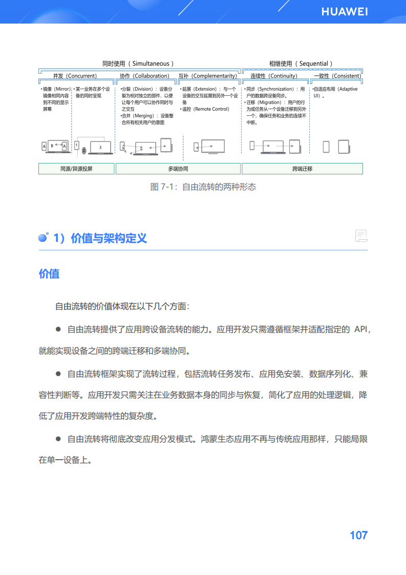 鸿蒙生态应用开发白皮书V2.0图片