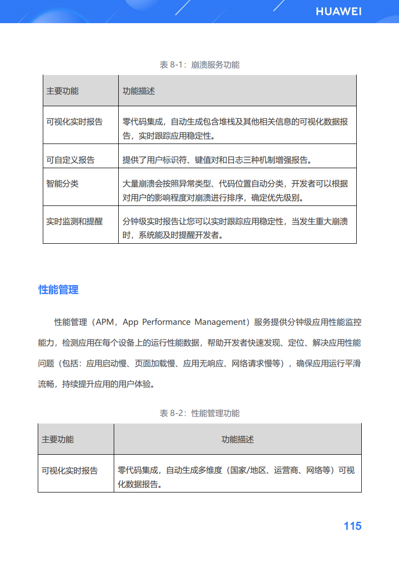 鸿蒙生态应用开发白皮书V2.0图片