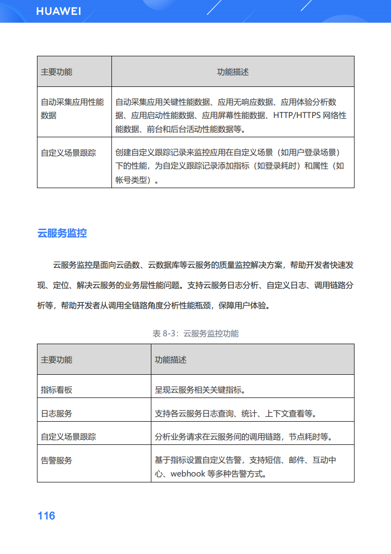 鸿蒙生态应用开发白皮书V2.0图片
