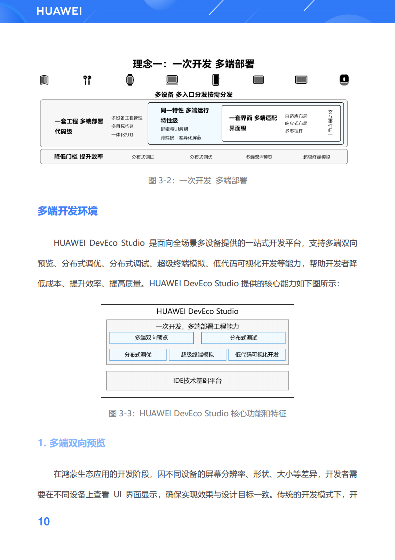 鸿蒙生态应用开发白皮书V2.0图片