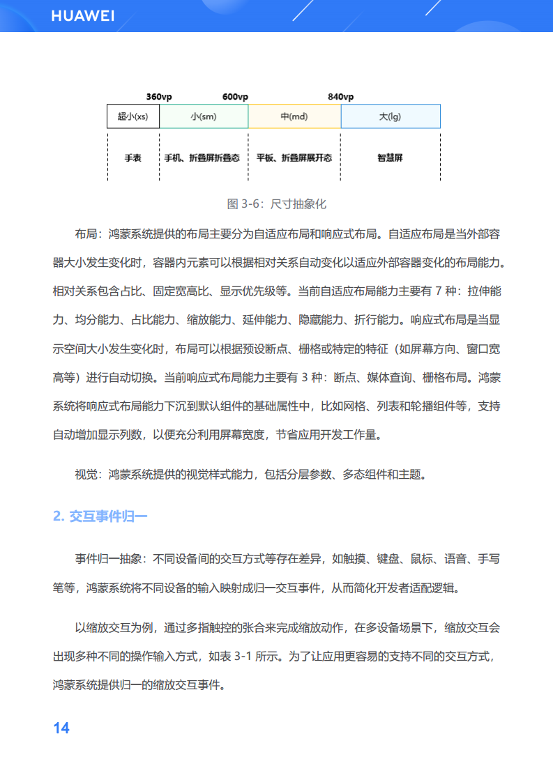 鸿蒙生态应用开发白皮书V2.0图片