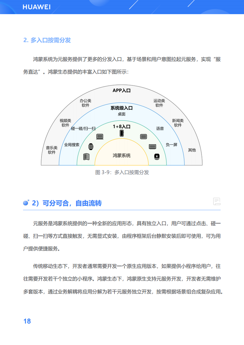 鸿蒙生态应用开发白皮书V2.0图片