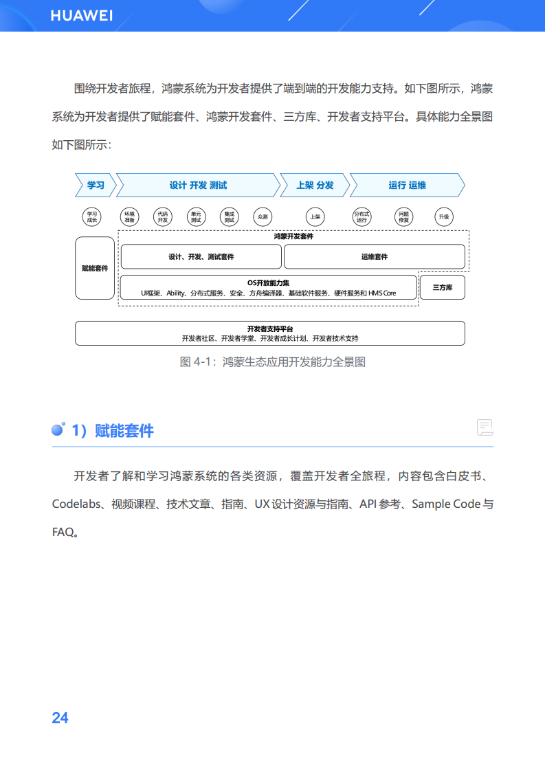鸿蒙生态应用开发白皮书V2.0图片