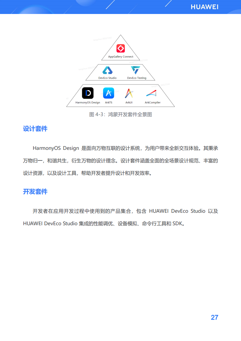 鸿蒙生态应用开发白皮书V2.0图片