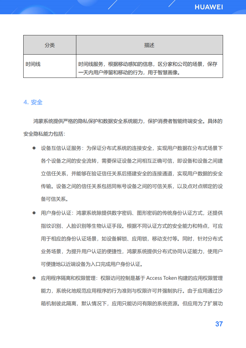 鸿蒙生态应用开发白皮书V2.0图片