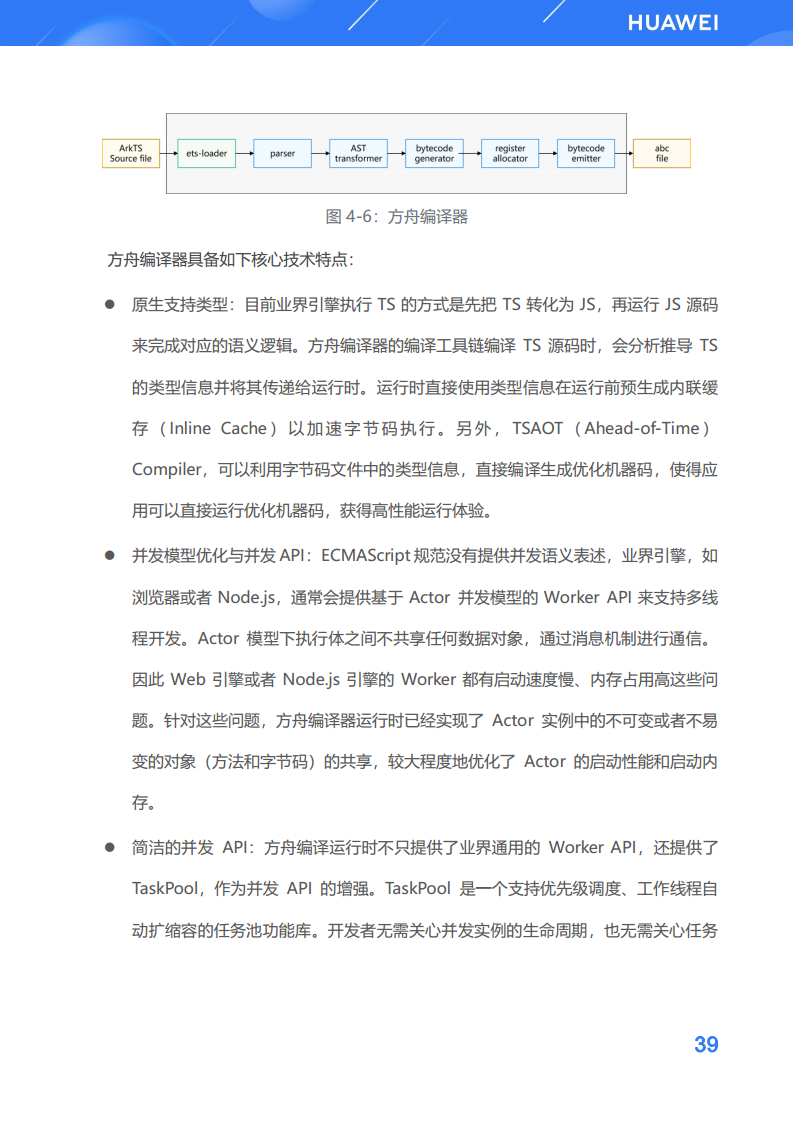 鸿蒙生态应用开发白皮书V2.0图片