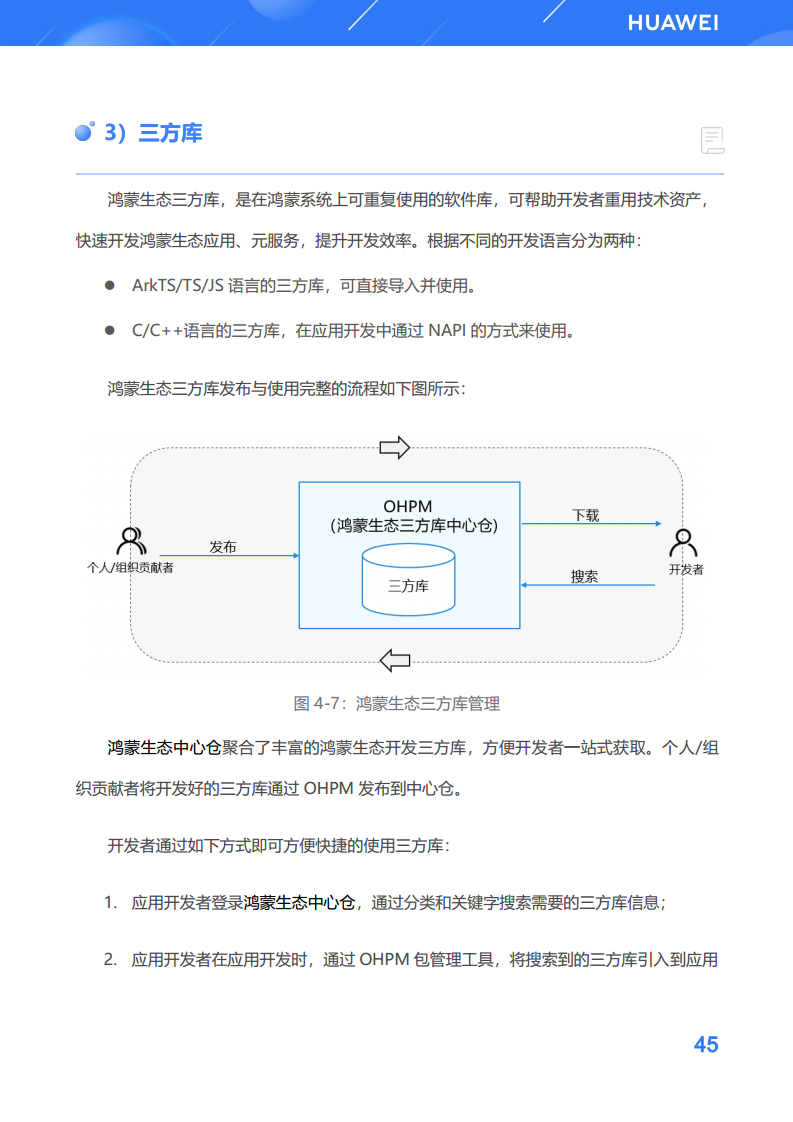 鸿蒙生态应用开发白皮书V2.0图片