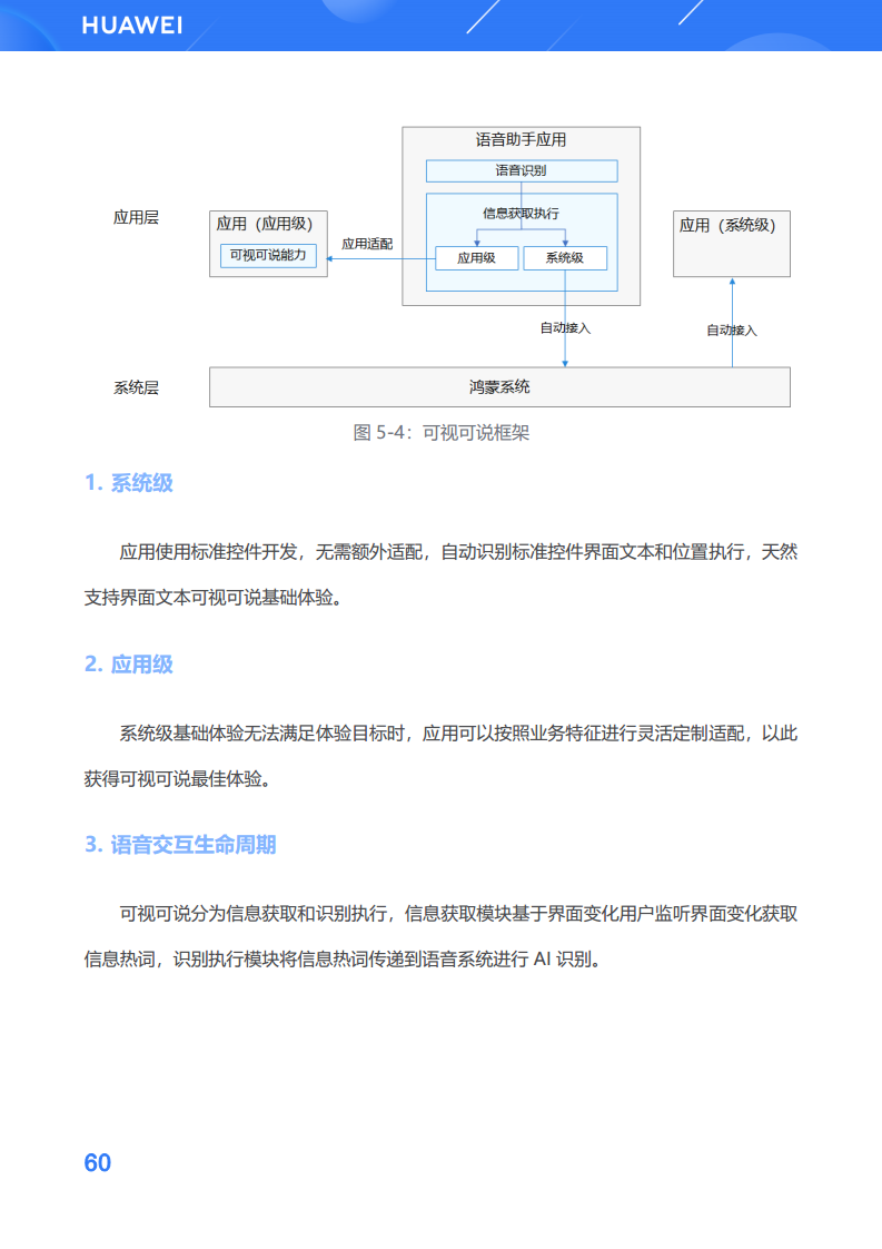 鸿蒙生态应用开发白皮书V2.0图片