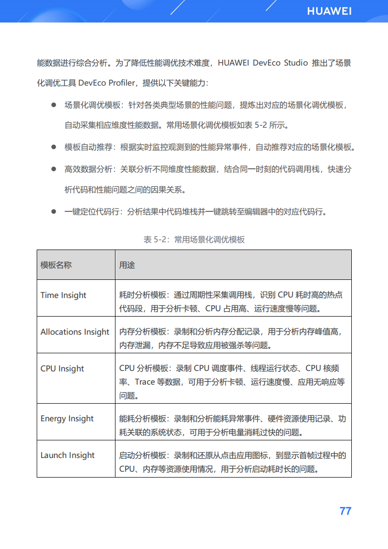 鸿蒙生态应用开发白皮书V2.0图片
