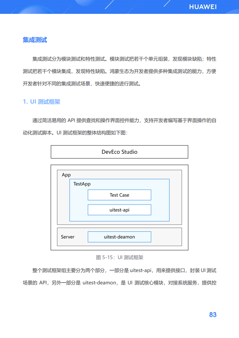 鸿蒙生态应用开发白皮书V2.0图片