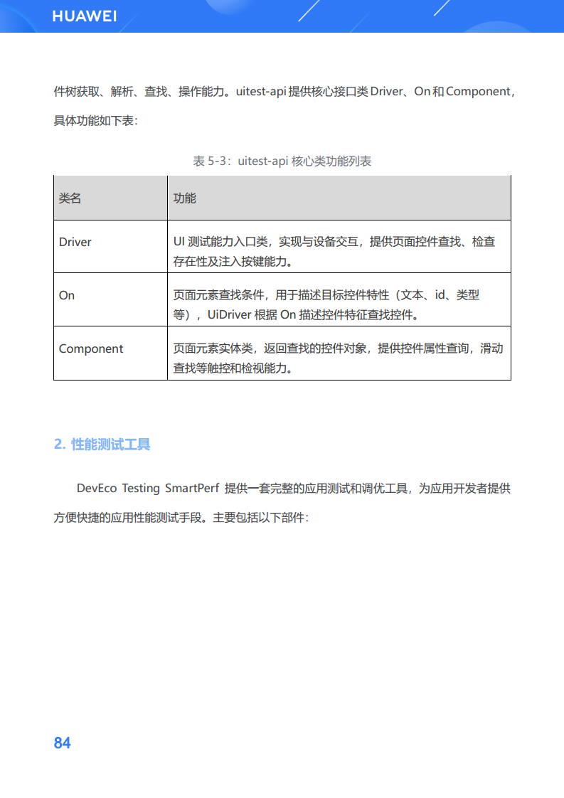鸿蒙生态应用开发白皮书V2.0图片