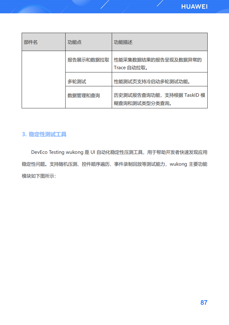 鸿蒙生态应用开发白皮书V2.0图片
