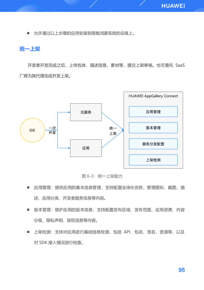 鸿蒙生态应用开发白皮书V2.0图片