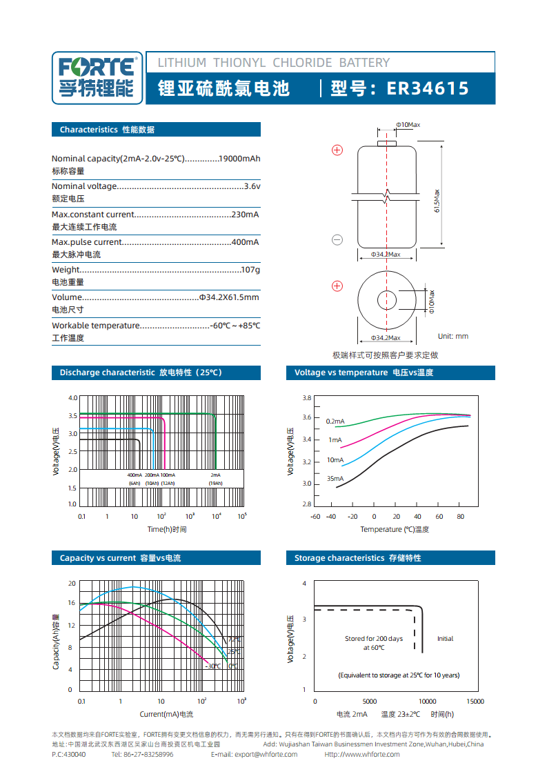 3.6V ER34615 19000mAh 智能燃气表电池图片