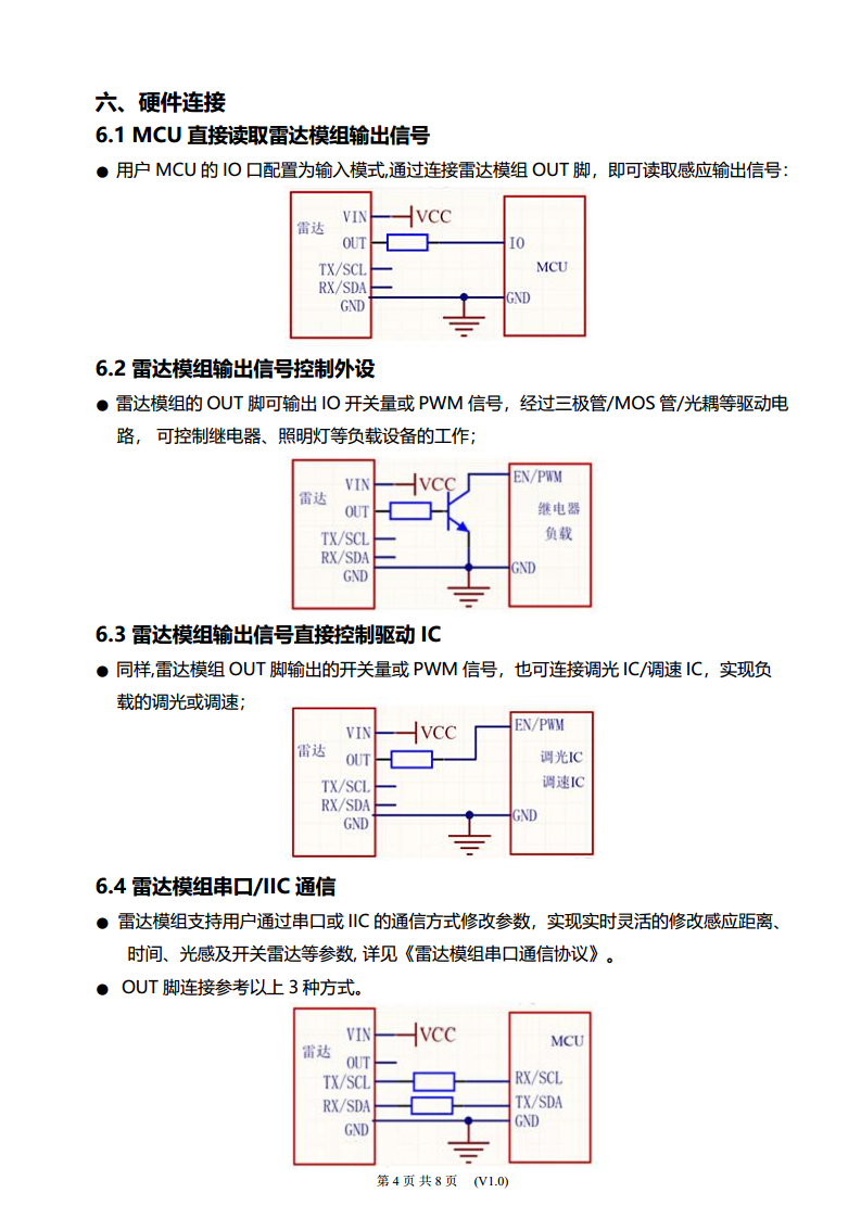 雷达感应模组RAD-06-0740图片