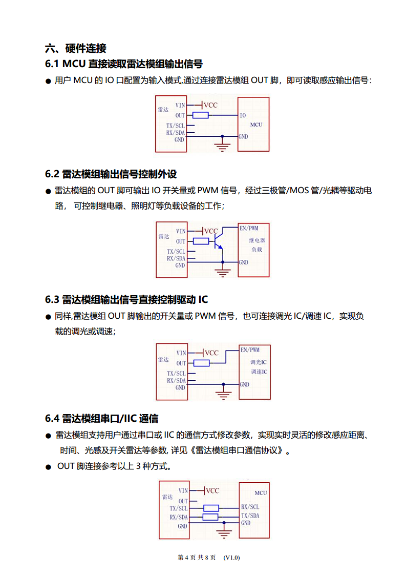 雷达感应模组RAD-02A-1417图片