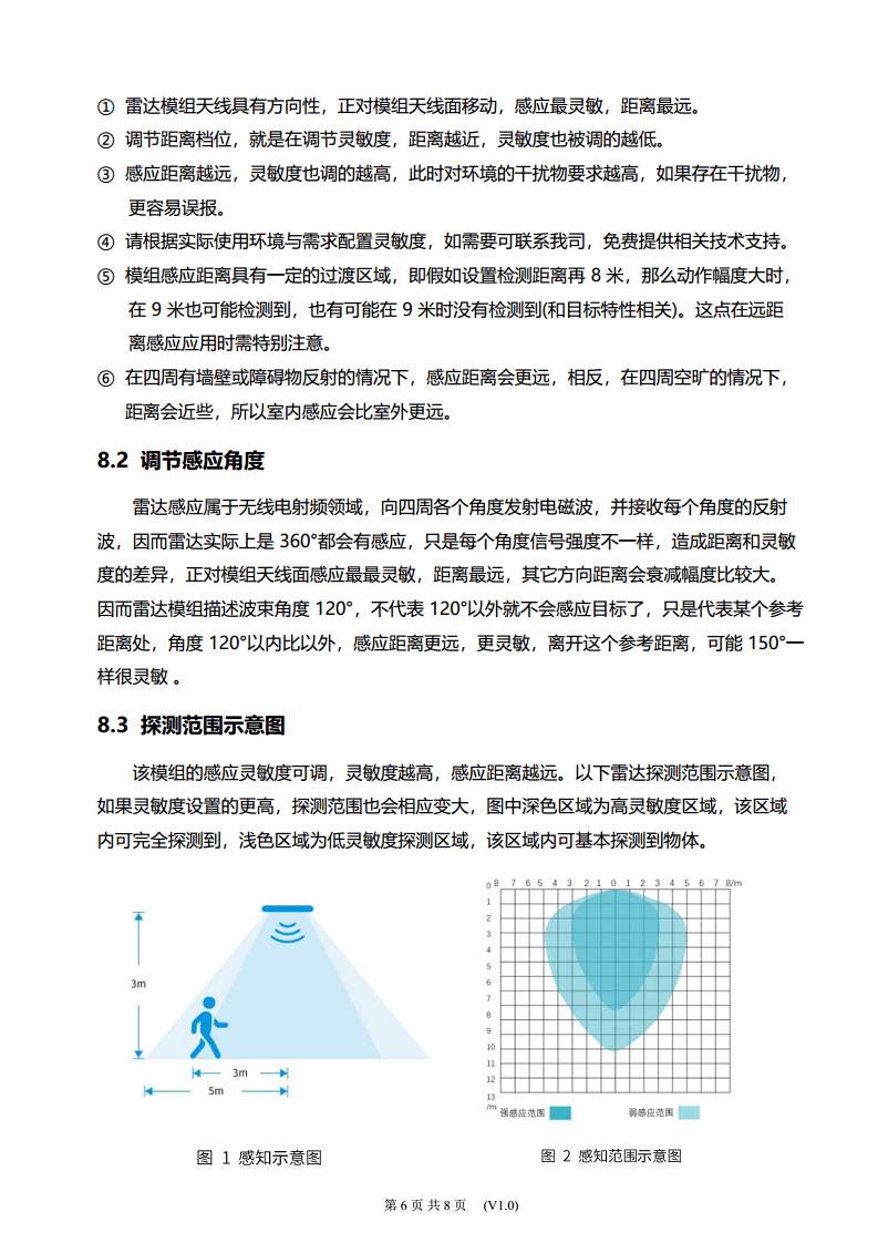 雷达感应模组RAD-02A-1417图片