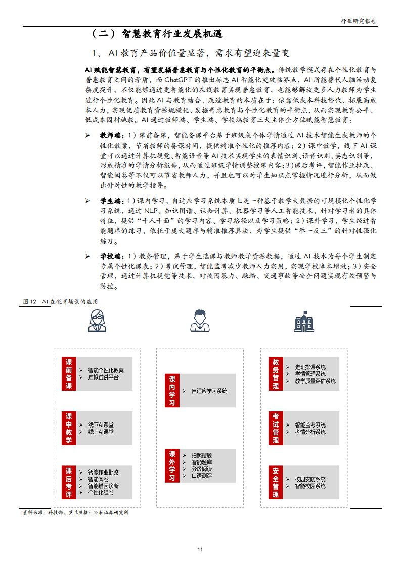 计算机行业专题：ChatGPT引领AI迎来“奇点”时刻，把握AIGC应用端新机遇图片